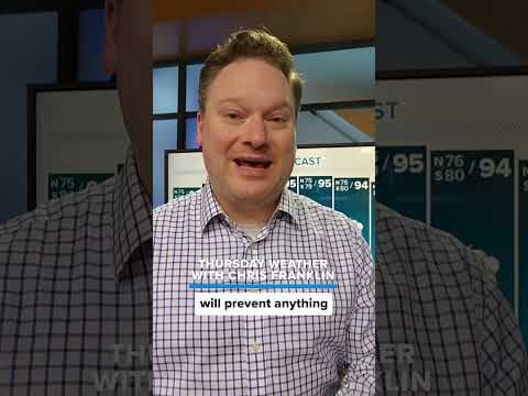 Alberto, coastal flooding, and tropics activity. WWL Weather for Thursday, June 20th.