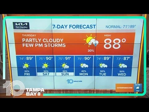 10 Weather: Thursday morning forecast; May 18. 2023