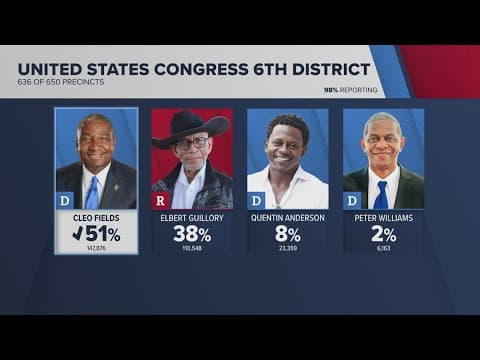 Cleo Fields wins 6th Congressional District
