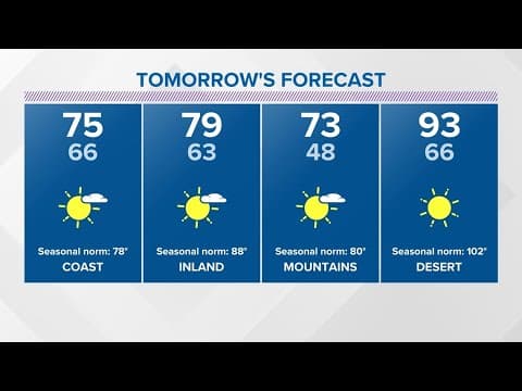 Drying out and cooling off in San Diego County