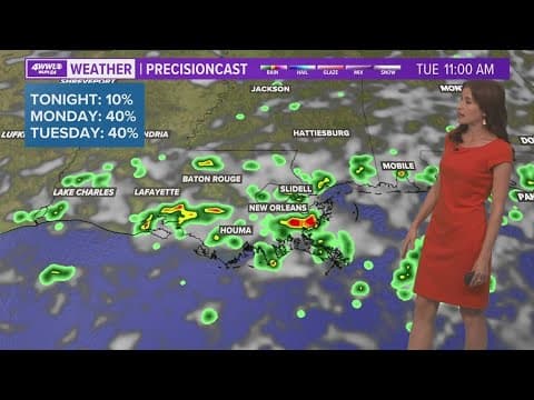 Intense heat eases this week as rain returns