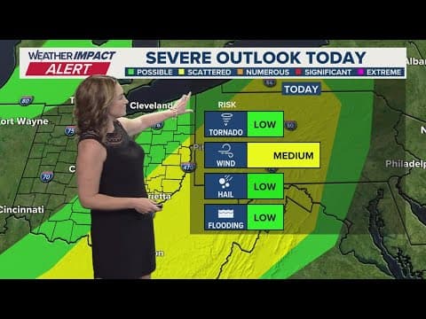 Columbus, Ohio weather forecast for June 9, 2025 | Severe storms capable of producing strong winds
