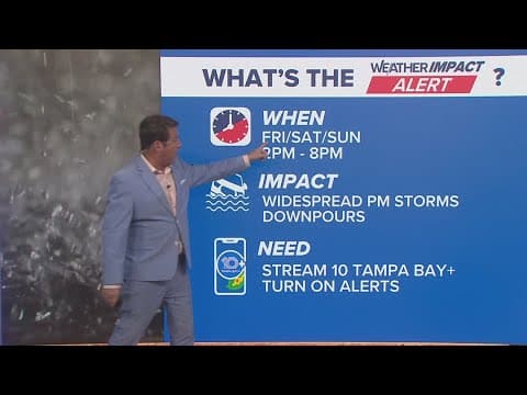 Weather Impact Alert incoming: Afternoon storms could affect weekend plans