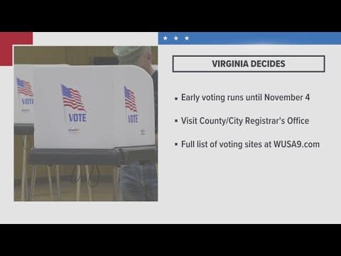 Early Voting in Virginia end Nov. 4