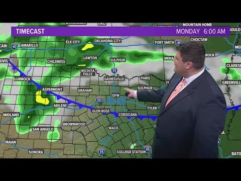 DFW Weather: Summer heat for the weekend, but rain returns next week