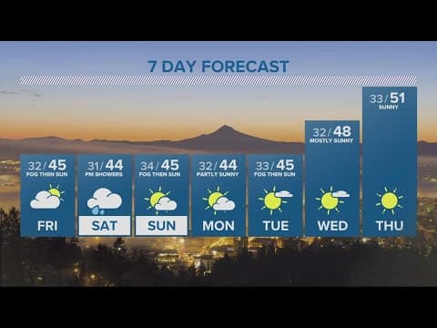 KGW Forecast: 5 p.m., Thursday, Jan. 19, 2023