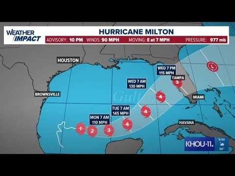 Milton 10/6 10 p.m. update: Hurricane Milton picks up more steam as it sets a course for Florida