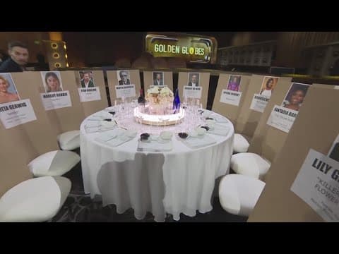 Stars prepare for 81st Golden Globes