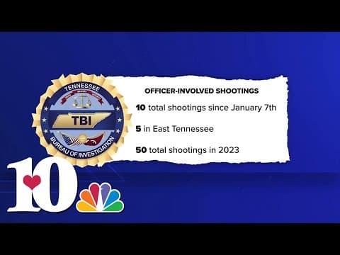TBI releases total officer-involved shootings so far in 2024