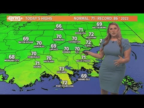 Breezy Saturday, before an overnight cool-down