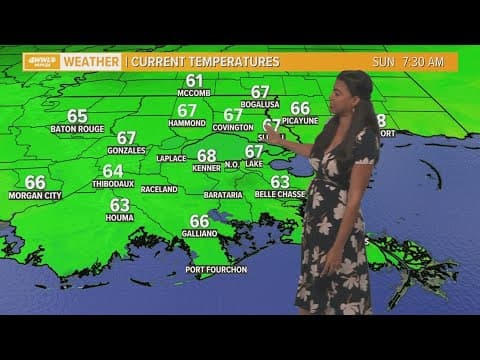 Staying in record-warmth territory through the week