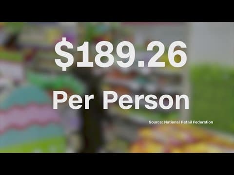 Americans expected to spend $3 billion on Easter this year