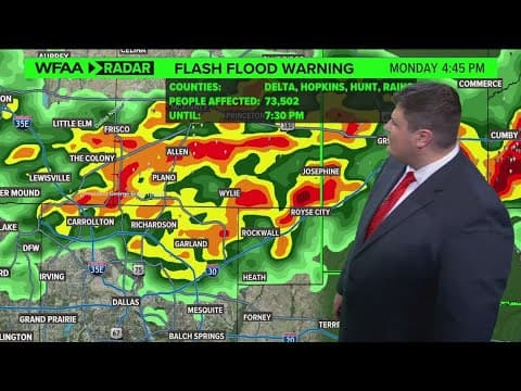 DFW Weather: Latest timeline for storms in North Texas