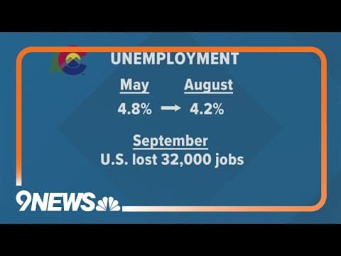 Business Buzz: Discussing Colorado's economic resilience