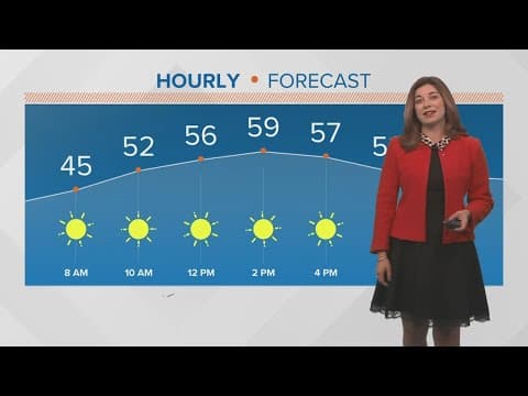 New Orleans Weather: Freezing morning temperatures on the Northshore