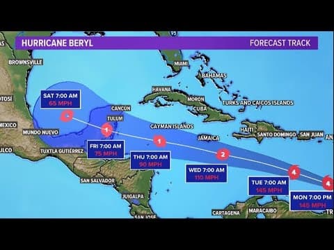 LIVE RADAR: Hurricane Beryl moving through the Caribbean