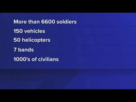 Army plans for a potential military parade on Trump's birthday, call for 6,600 soldiers