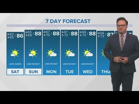 Friday 5PM Weather Update: Warm and wonderful weekend on the way