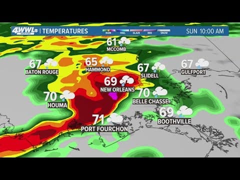 Heavy rain in forecast for St. Patrick's Day Sunday