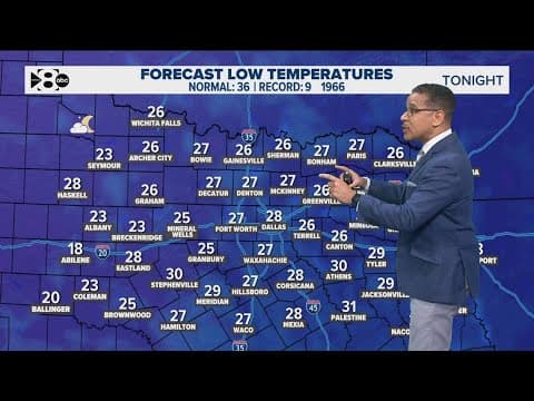 DFW Weather: Freezing low temperatures continue ahead of warmup for the rest of the week