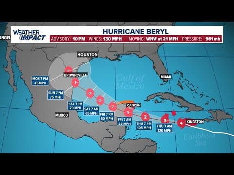 Hurricane Beryl update: Beryl pulls away from Jamaica, heads toward Cayman Islands