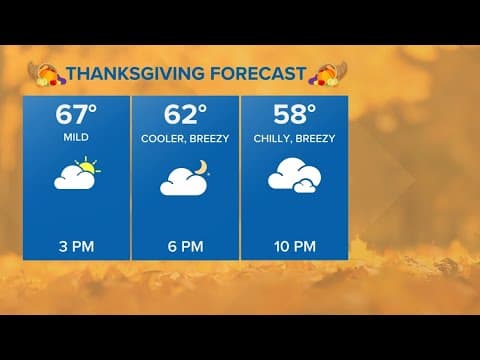 Thanksgiving 3PM Weather: Conditions increasingly chilly, breezy overnight
