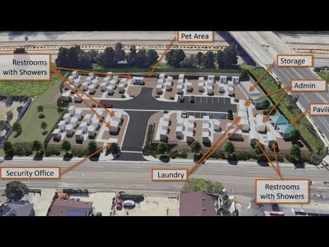 County-approved sleeping cabin site in Lemon Grove receives pushback