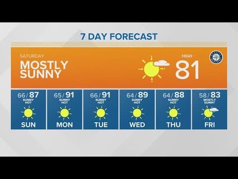 Mostly sunny Saturday | KING 5 Weather