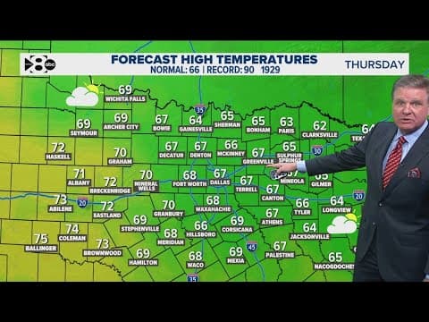 DFW Weather: Warms temps ahead of a cold front moving in Friday afternoon