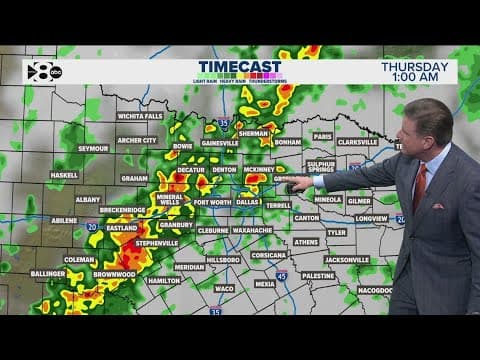 DFW Weather: Cloudy and scattered rain on tap for Wednesday