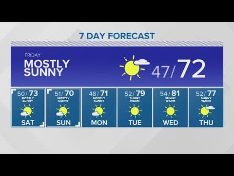 Above average temperatures in the Pacific Northwest for first week of June | KING 5 Weather