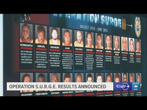 Sarasota police's 'Operation S.U.R.G.E.' leads to dozens of arrests, drugs and weapons confiscated