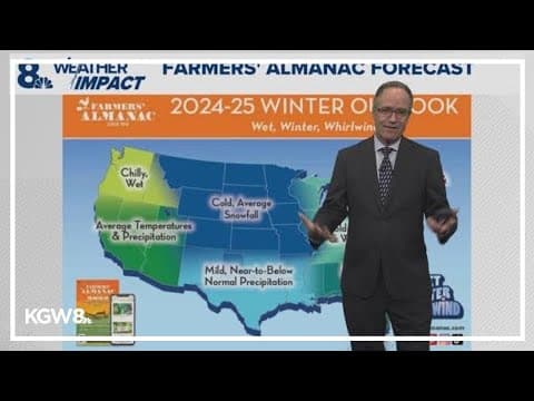 Farmers' Almanac: What it forecasts for 2024-2025 winter