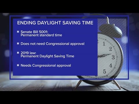 Senators to push for permanent Pacific Standard Time bill