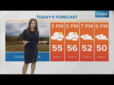 Live Doppler 13 forecast I Noon update for Monday, Oct. 16, 2023