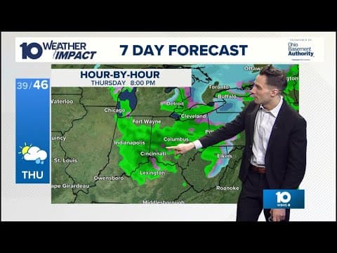 How much rain we'll see this week in Columbus | The 10 WEATHER IMPACT Show: Feb. 24, 2024