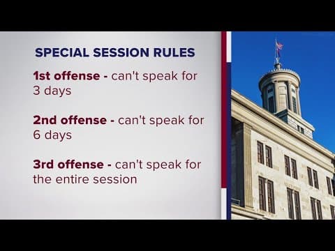 Lawmakers, advocates and demonstrators head to Nashville for first day of special session