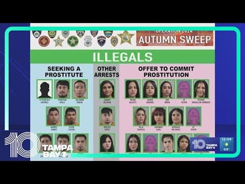 157 people arrested after 5-day human trafficking investigation in Polk County