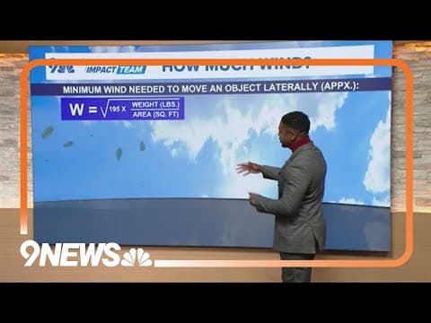 How much wind does it take to move an object?