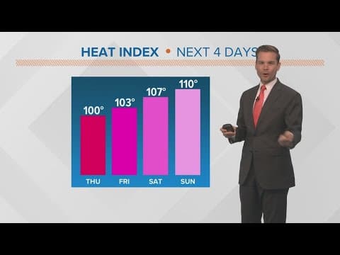 New Orleans Weather: Heat coming back; rain chances lessen