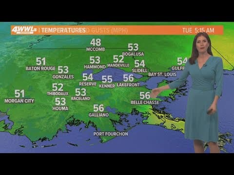 Weather: Storms have ended; weather turns dry, colder and windy Tuesday