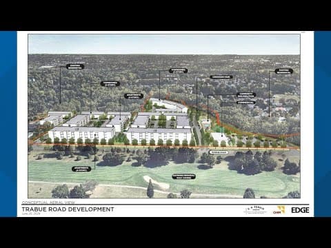 280 apartments, restaurant space proposed in latest Trabue Road development