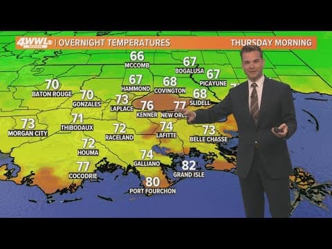 New Orleans Weather: Temps in the 90s don't feel too bad thanks to low humidity