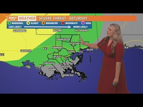 New Orleans Weather: Hot and chance of storms