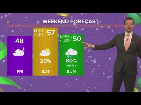 New Orleans Weather: Cold rain returns Sunday