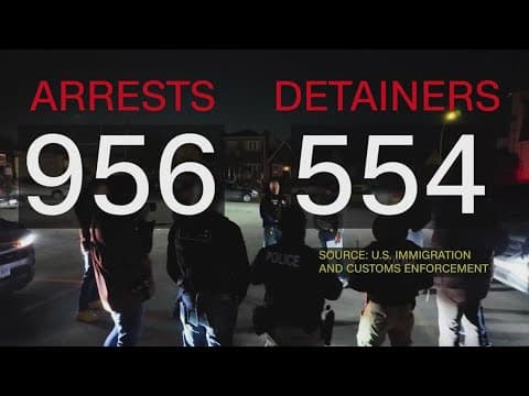 Texas Gov. Greg Abbott deploying new resources to southern border amid immigration crackdown