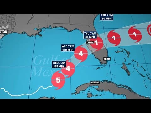 Hurricane Milton track: Latest path of the storm as it approaches Florida