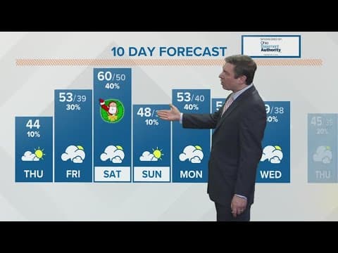 Columbus, Ohio weather forecast | Dec. 23, 2021