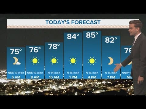 New Orleans Weather: Windy, cooler weather as Helene heads to Florida