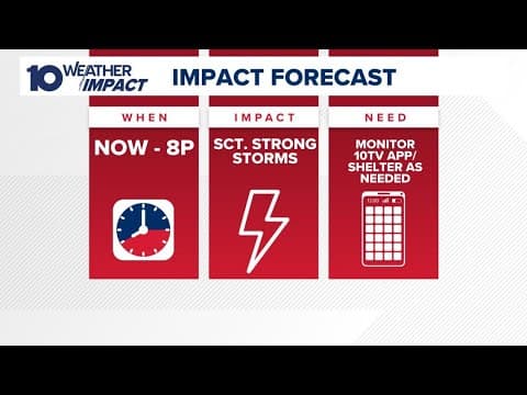 LIVE RADAR: Storms moving through central Ohio